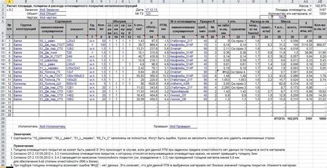 Полезные советы по упрощению процесса подсчета окраски арматуры 16