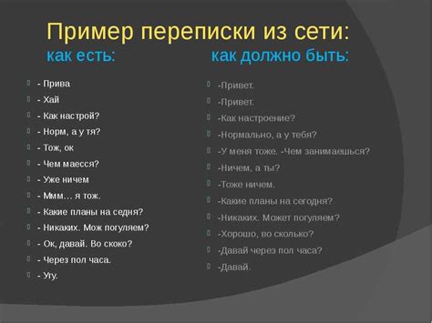 Полезные способы сокращения слов на телефоне