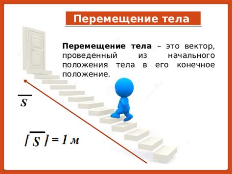 Полеты и перемещение в разных режимах