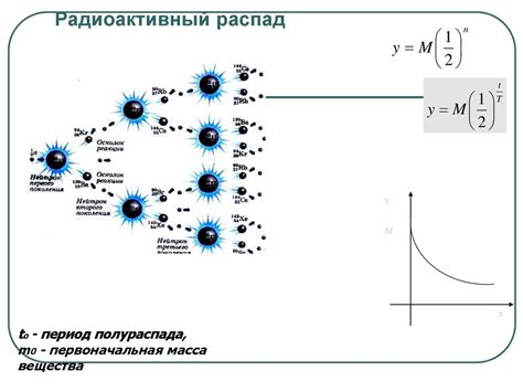 Полиметаллы: примеры и их использование в различных областях