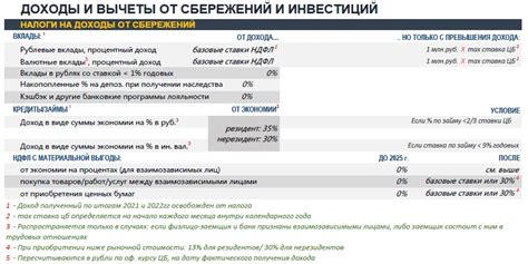 Полный гид по созданию и приручению