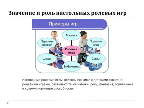 Положительное влияние на развитие ребенка: развитие речи и социальных навыков