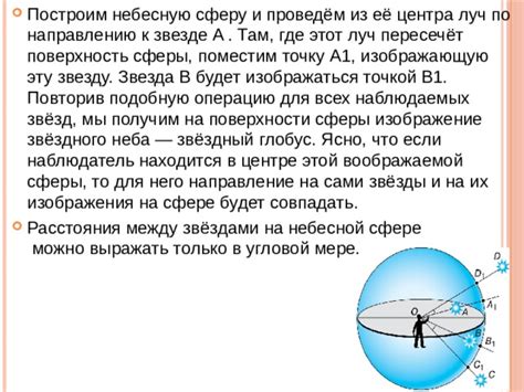 Положите небесную звезду в центр хладагента и активируйте ее с помощью жезла