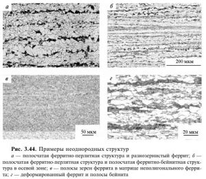 Полосчатость структуры металла: