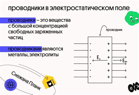 Полулегированные проводники