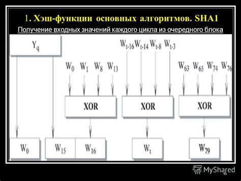 Получение «Лавового блока»