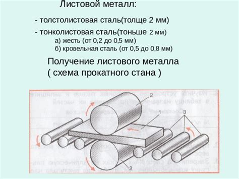 Получение допуска на листовой металл по толщине