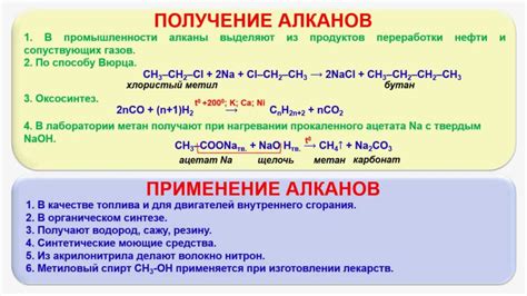 Получение и применение