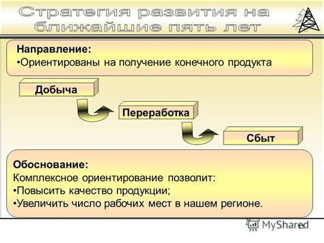 Получение конечного продукта