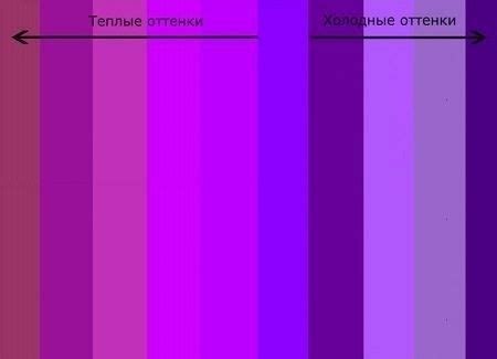 Получение лилового красителя из фиолетового блока