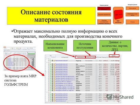 Получение необходимых данных о количестве материалов