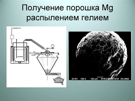 Получение порошка либо взрывного блока