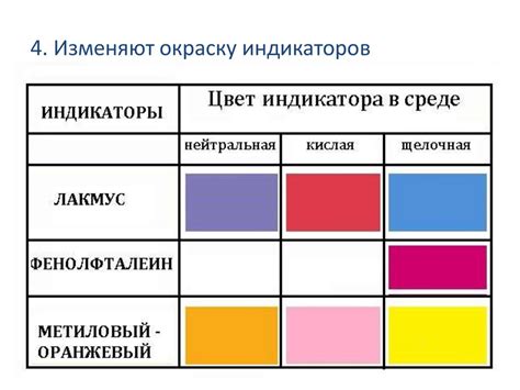 Получение щелочи