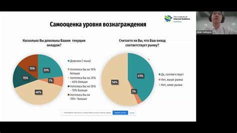 Польза исследования лавы и вознаграждения