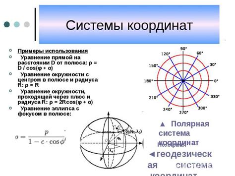 Польза от использования координат