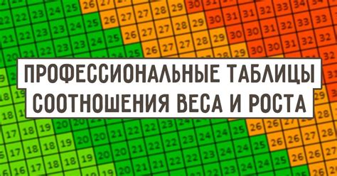 Польза таблицы соотношения