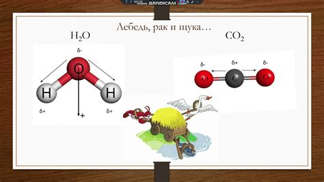 Полярность молекулы