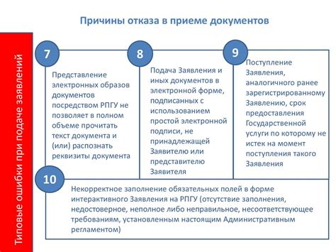 Помощь при подаче заявлений и документов