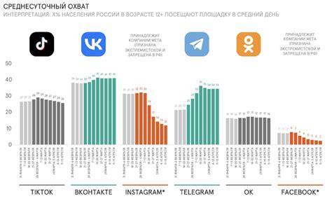 Помощь социальных сетей в популяризации российского пауэр металла