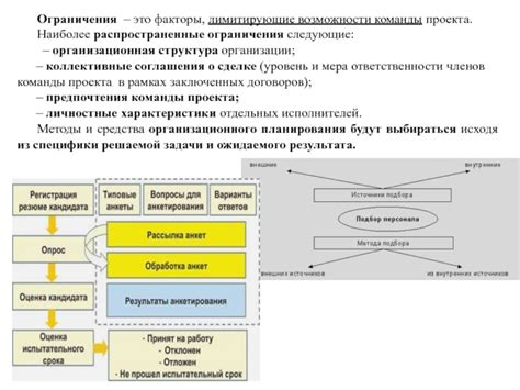 Понимание команды /give: возможности и ограничения