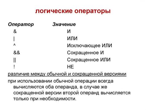 Понимание логических операторов и их роль в программировании