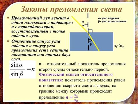 Понимание показателя брони