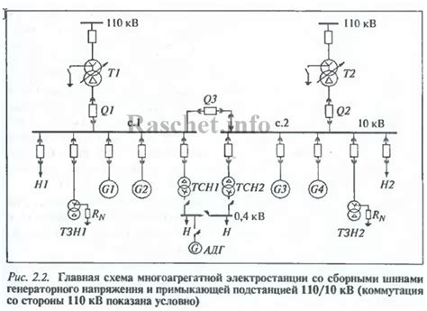 Понимание принципа работы выбрасывателя