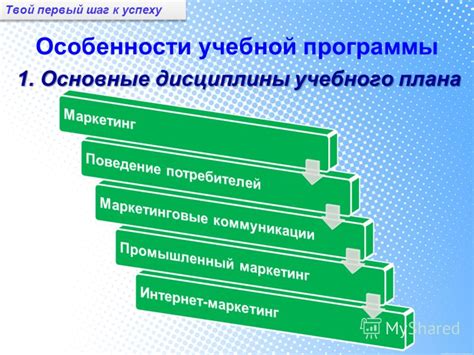 Понимание требований и нагрузок: первый шаг к успеху