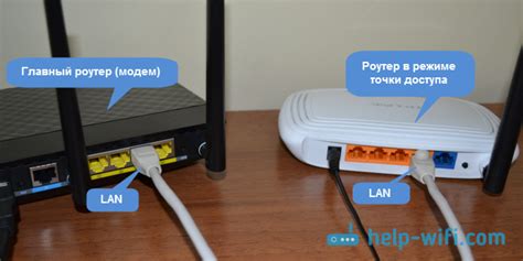 Понимание Wi-Fi точки доступа и их роли в сети