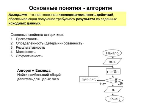 Понятие, свойства и основные виды