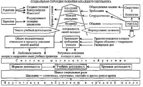 Понятие "огромный зомби" и его особенности