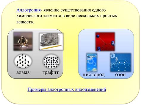 Понятие аллотропии