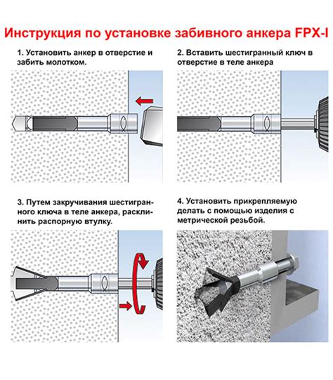 Понятие анкерного болта