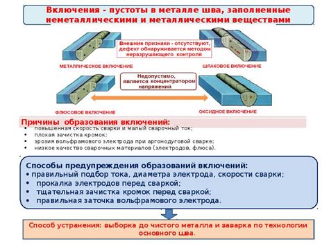 Понятие глубокого разрыва металла