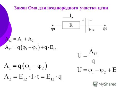 Понятие и значение проводимости