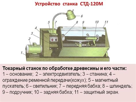 Понятие и назначение металлопрокатного станка