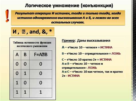 Понятие и примеры