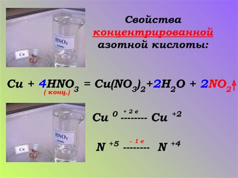 Понятие концентрированной кислоты и ее свойства