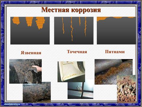 Понятие коррозии металлов