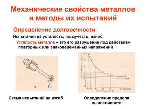 Понятие механических свойств металлов