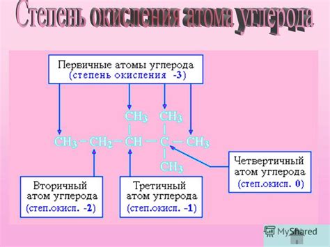 Понятие минимальной степени окисления