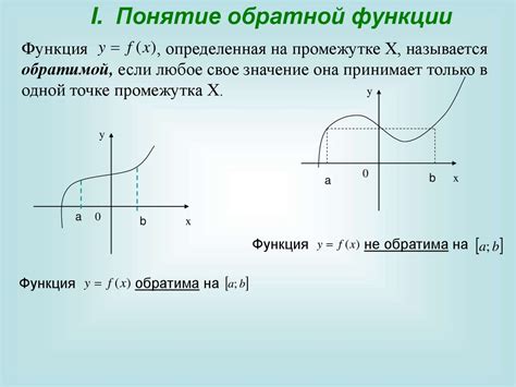 Понятие обратной арматуры