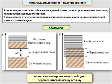 Понятие о зернах металла