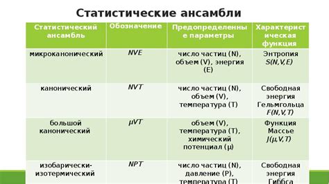 Понятие о юнит-ячейке и наименьшем объеме металла