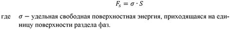 Понятие поверхностного натяжения