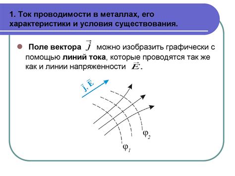 Понятие полиморфизма и его проявление в металлах