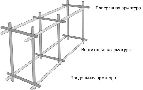 Поперечная арматура для усиления плиты у колонны