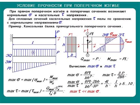 Поперечное сечение: понятие и характеристики