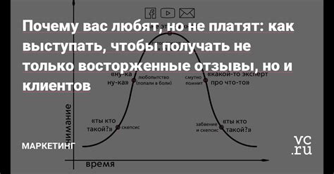 Популярность и восторженные отзывы потребителей