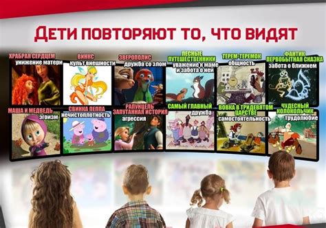 Популярность мультфильма среди детей и взрослых